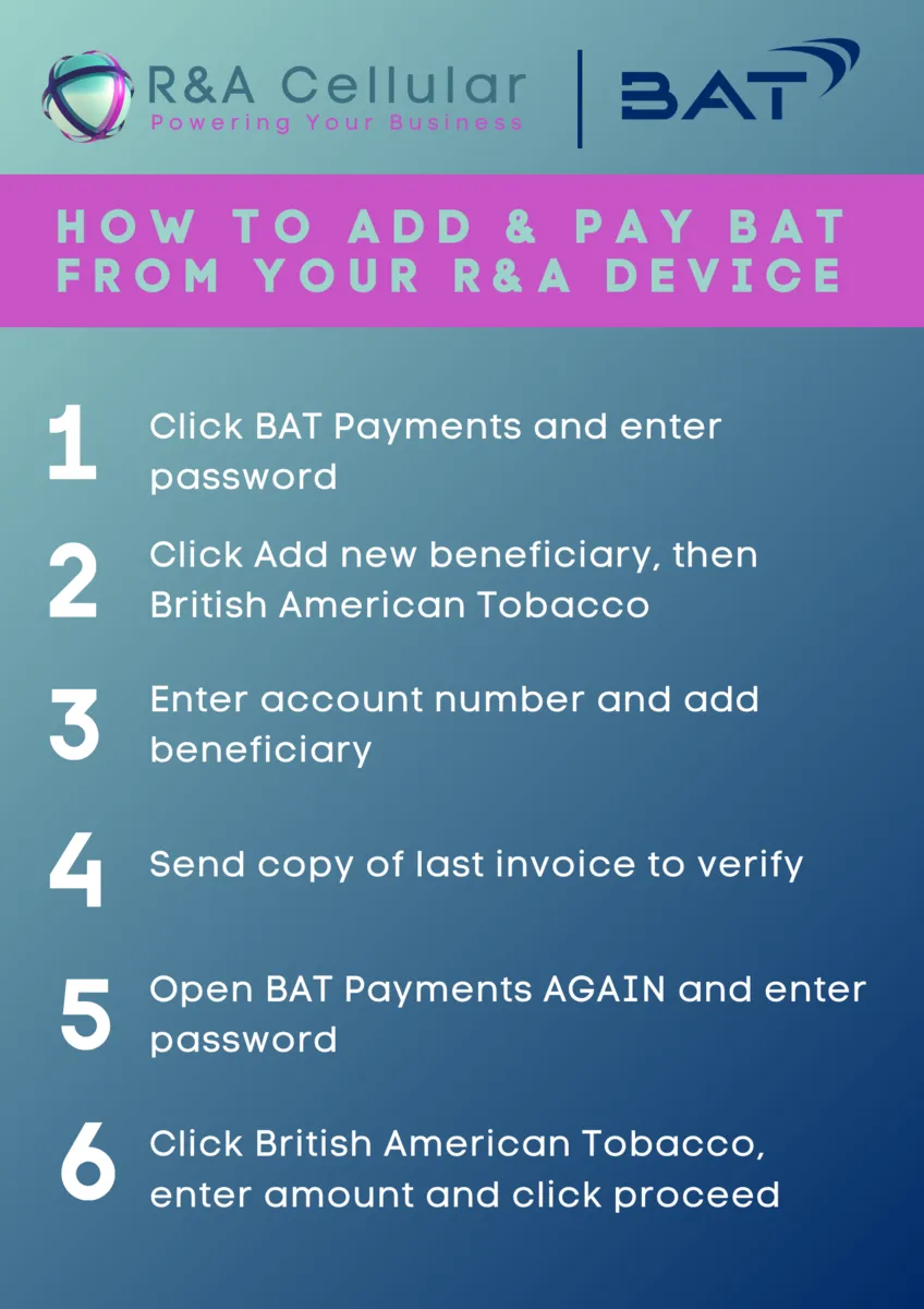 BAT Payment Steps