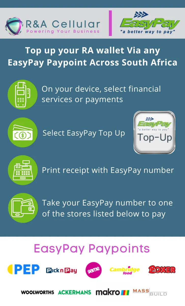 Promotional Graphic for EasyPay